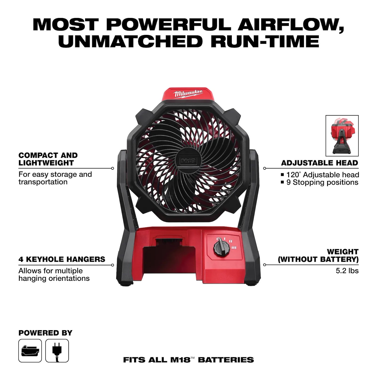 Milwaukee M18 Jobsite Fan | 0886-20