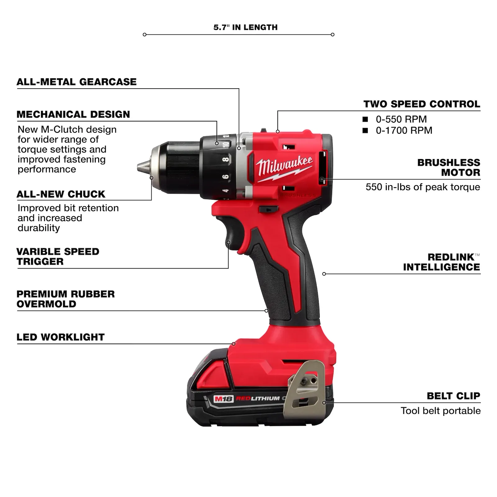 Milwaukee M18 Drill/Impact Combo Kit 3692-22T