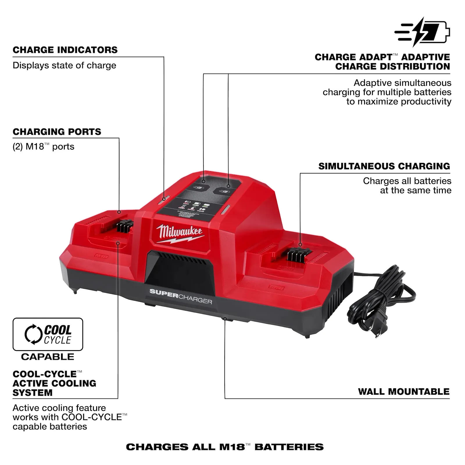 Milwaukee Super Charger | M18™ Dual Bay Simultaneous Super Charger — 48-59-1815
