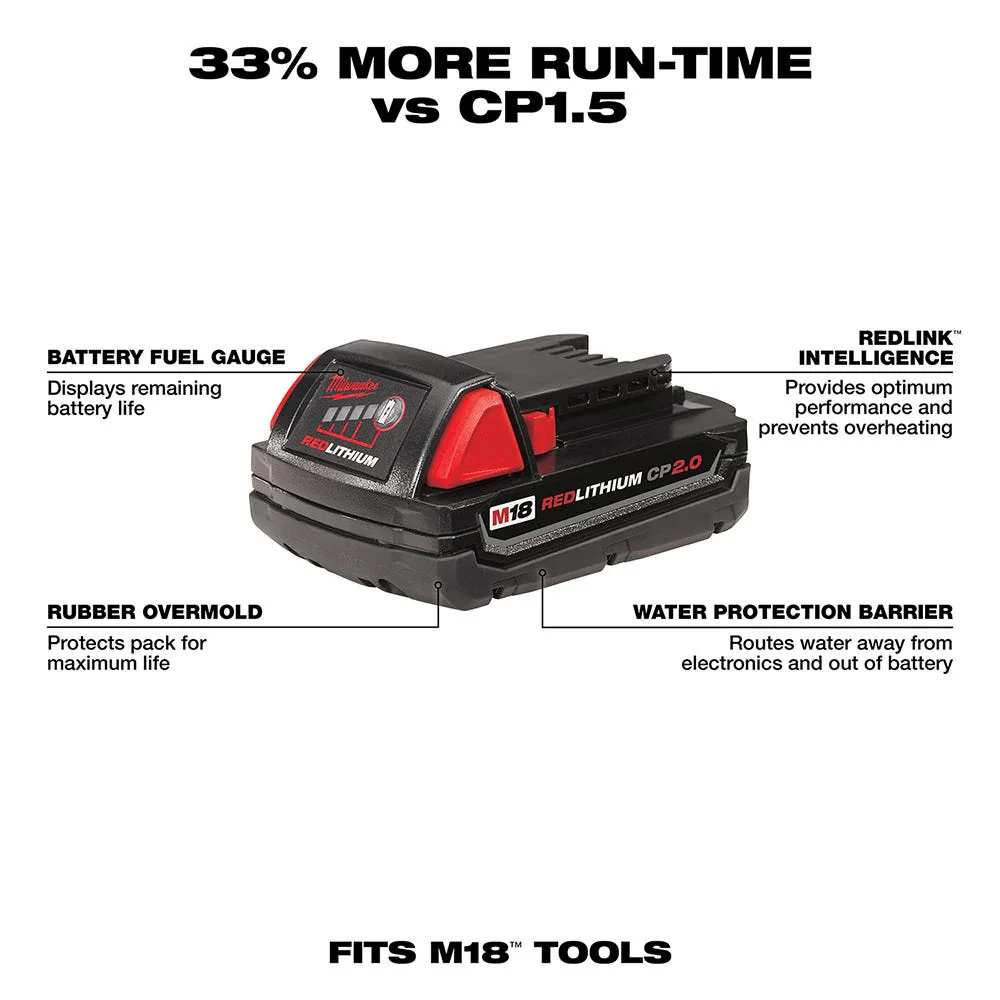 Milwaukee M18 2.0 aH Compact Battery Pack | (48-11-1820)