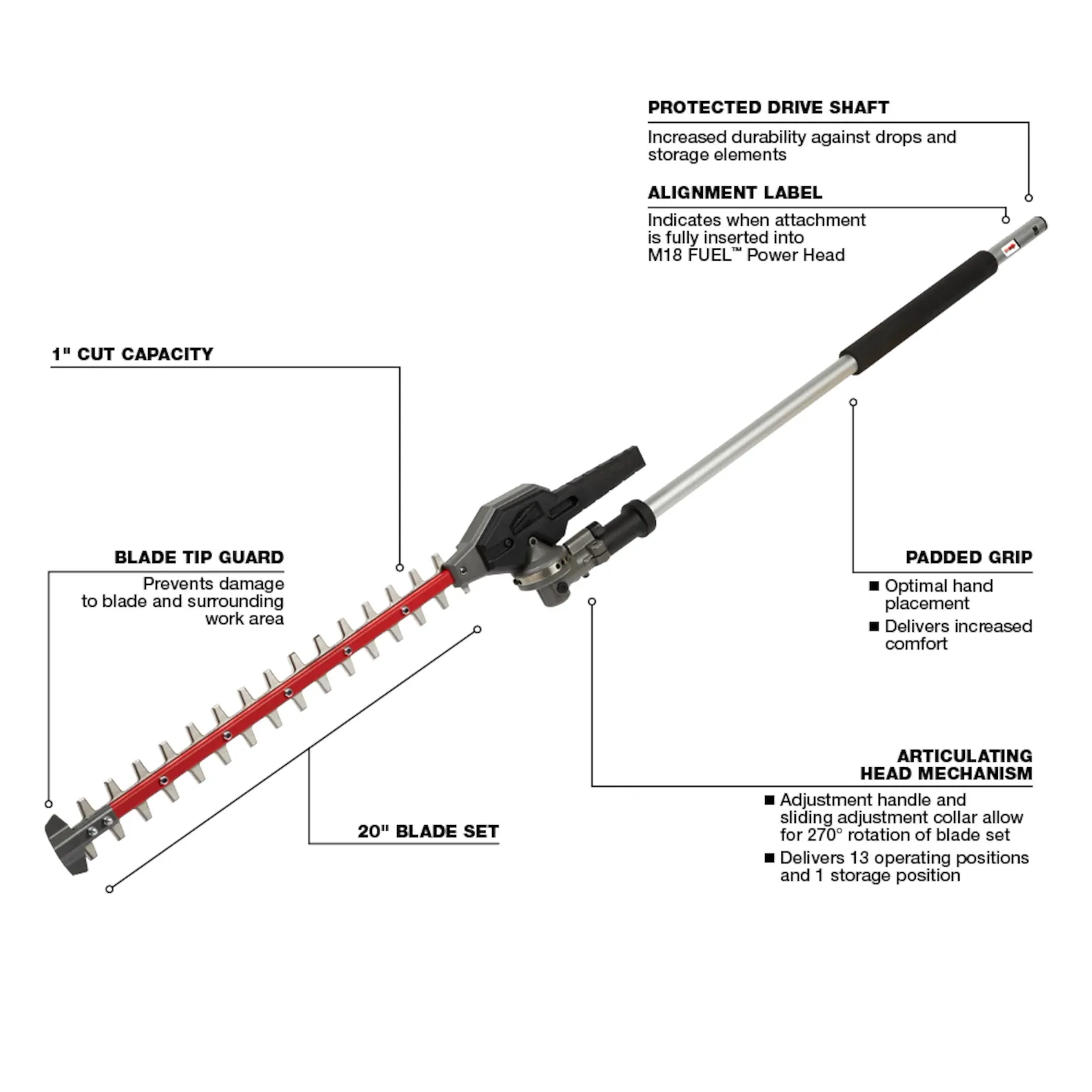 Milwaukee M18 Hedge Trimmer Attachment | 49-16-2719