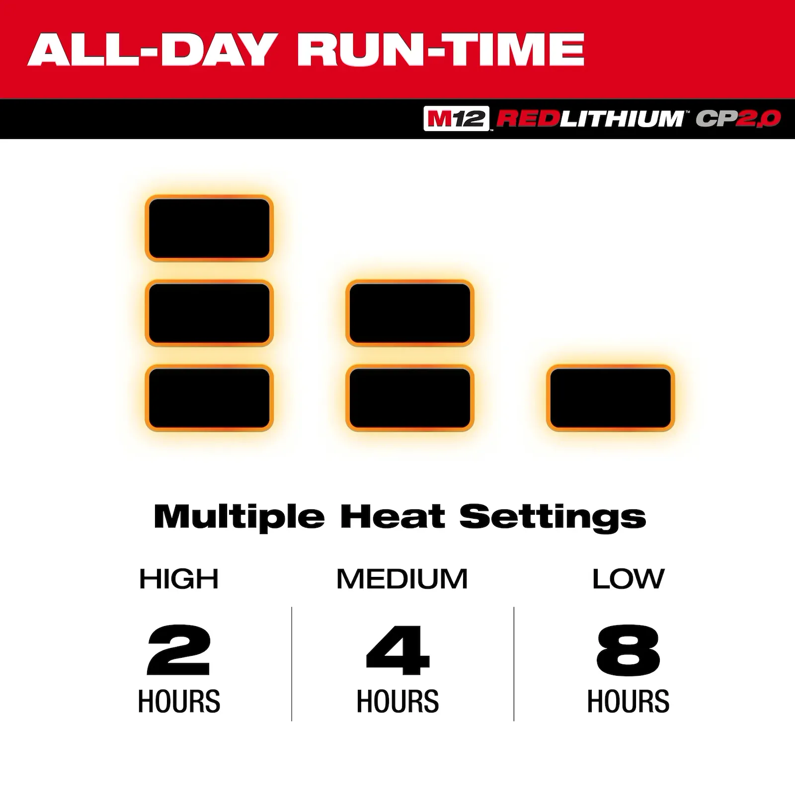 Milwaukee M12™ Heated AXIS™ Vest Kit | M300-21