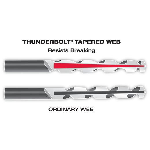 Milwaukee 5/32" THUNDERBOLT® Titanium Drill Bit | 48-89-2207