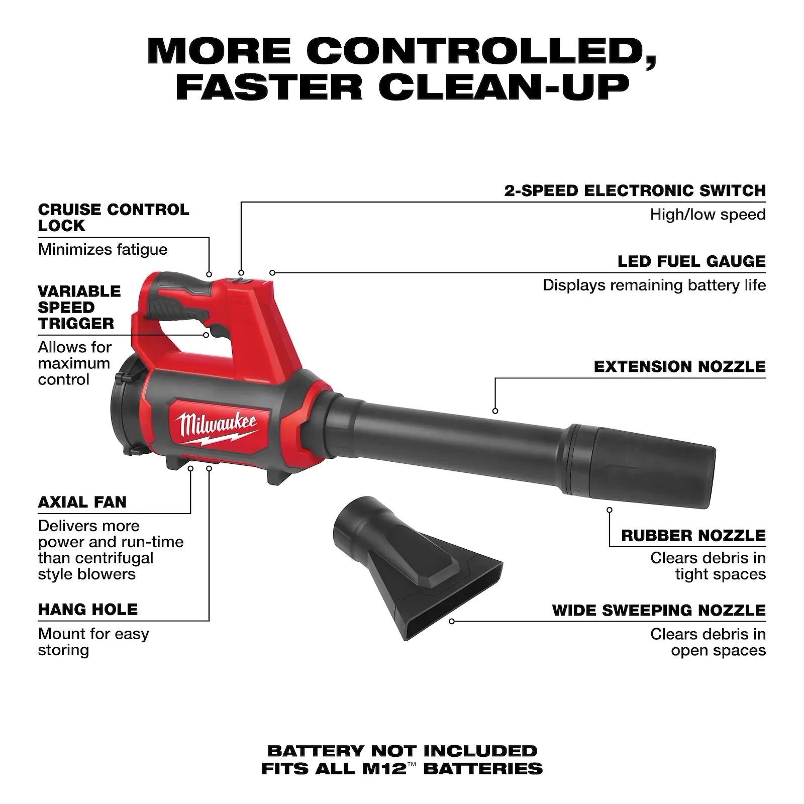 Milwaukee M12™ Compact Spot Blower | 0852-20