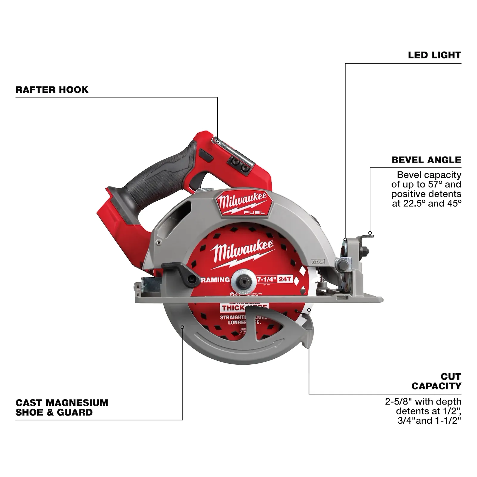 Milwaukee M18 FUEL™ 7-1/4” Circular Saw (Tool Only) | 2834-20