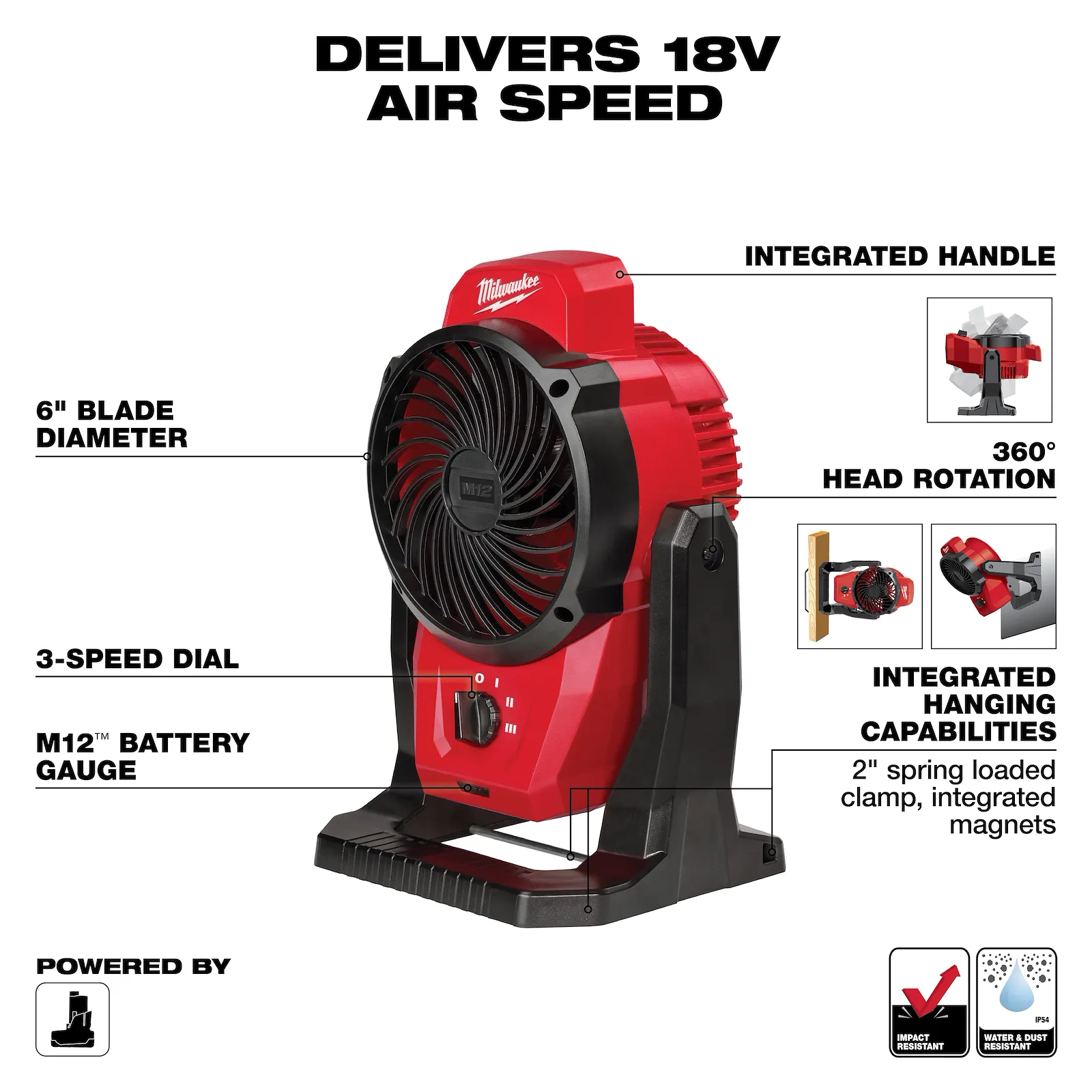 Milwaukee M12 Mounting Fan 0820-30